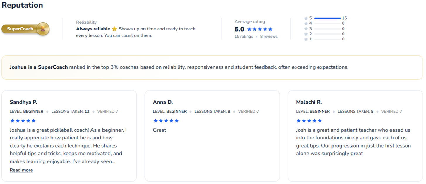 Pickleball coaching reviews